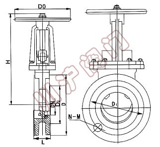 圓盤式刀型閘閥結(jié)構(gòu)圖