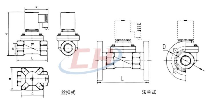 CPVC塑料電磁閥結構圖