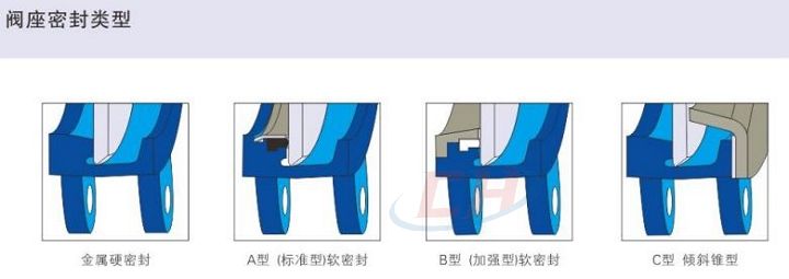 梅花形手動刀閘閥閥座